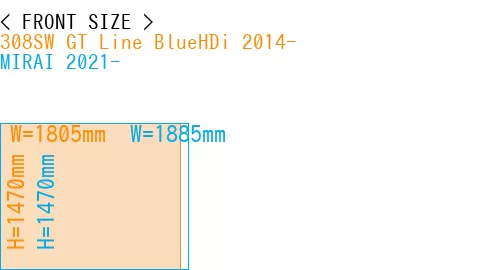 #308SW GT Line BlueHDi 2014- + MIRAI 2021-